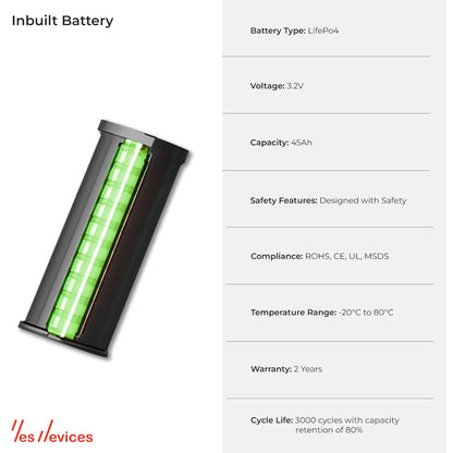 LED Solar Street Light Yd - Yes Devices Lightning | 300W YDLS300-02