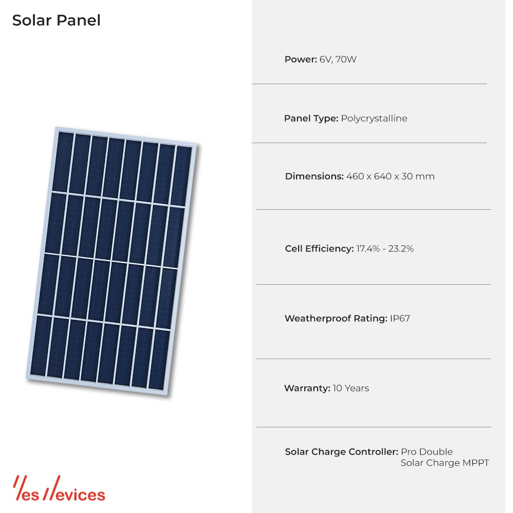 LED Solar Street Light Yd - Yes Devices Lightning | 300W YDLS300-02